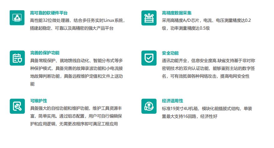 配电自动化站所终端（集中式DTU）(图2)
