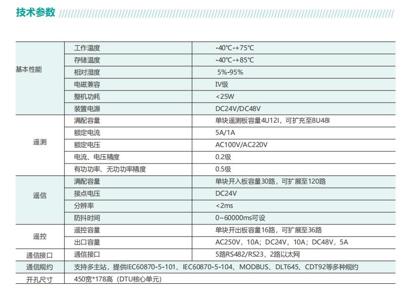 配电自动化站所终端（集中式DTU）(图3)
