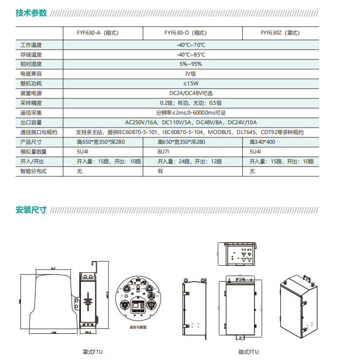 配电自动化馈线终端（柱上FTU）(图2)