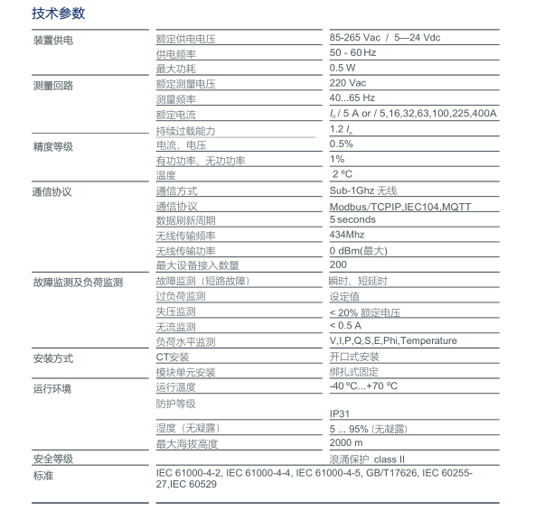 PowerGo 无线物联网智能感知终端单元(图3)